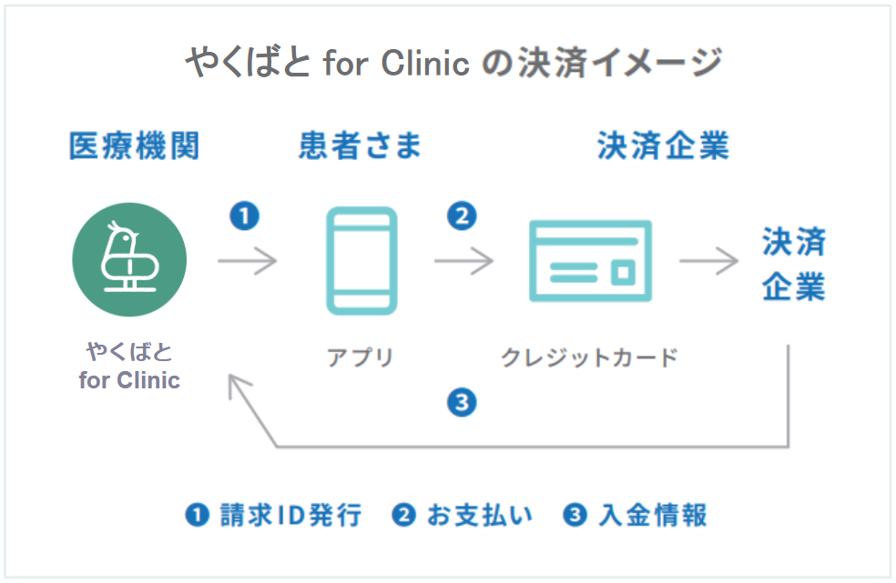 スクリーンショット 2023-11-13 140009.png