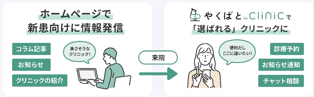 ホームページ管理.jpg