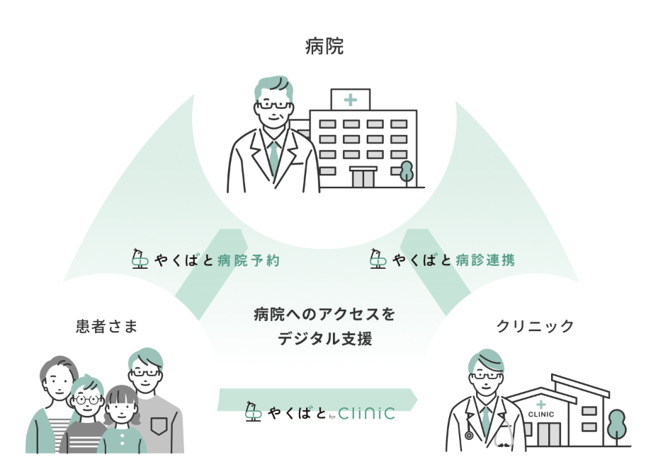 イラスト_全体フロー.png